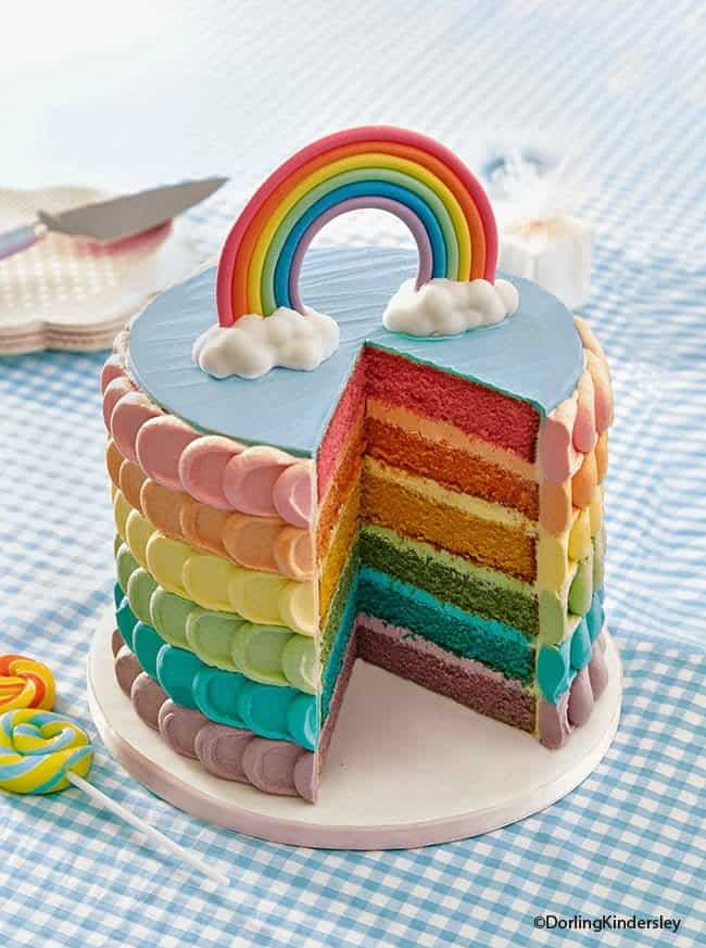 Rainbow Layer Cake decorated with fondant rainbow