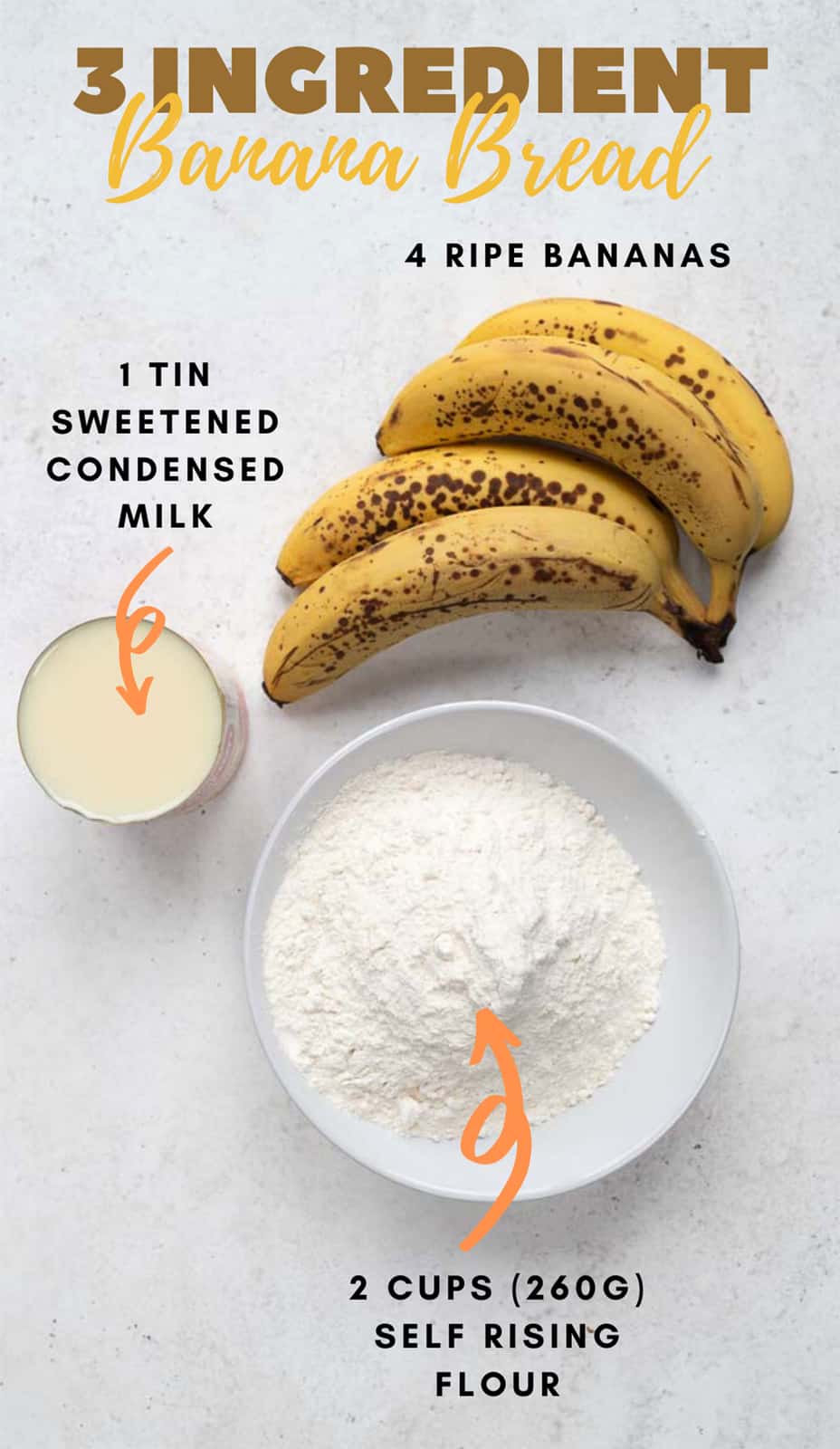 Three Ingredient banana bread ingredient graphic