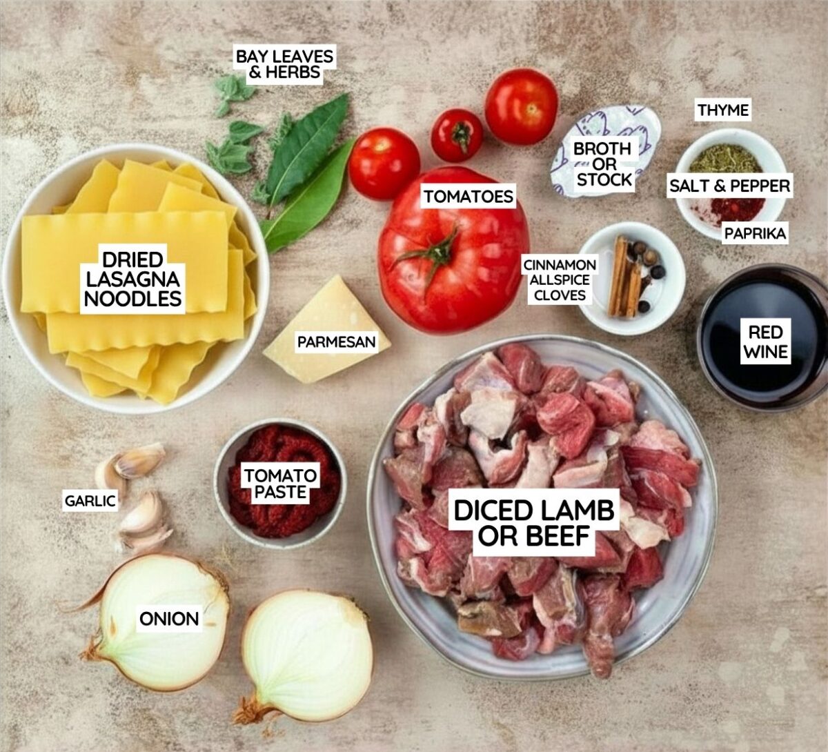 Top-down view of labeled lasagna ingredients including dried lasagna noodles, diced lamb or beef, tomatoes, tomato paste, onion, garlic, parmesan, bay leaves, herbs, red wine, broth, spices, salt, pepper, thyme, and paprika.